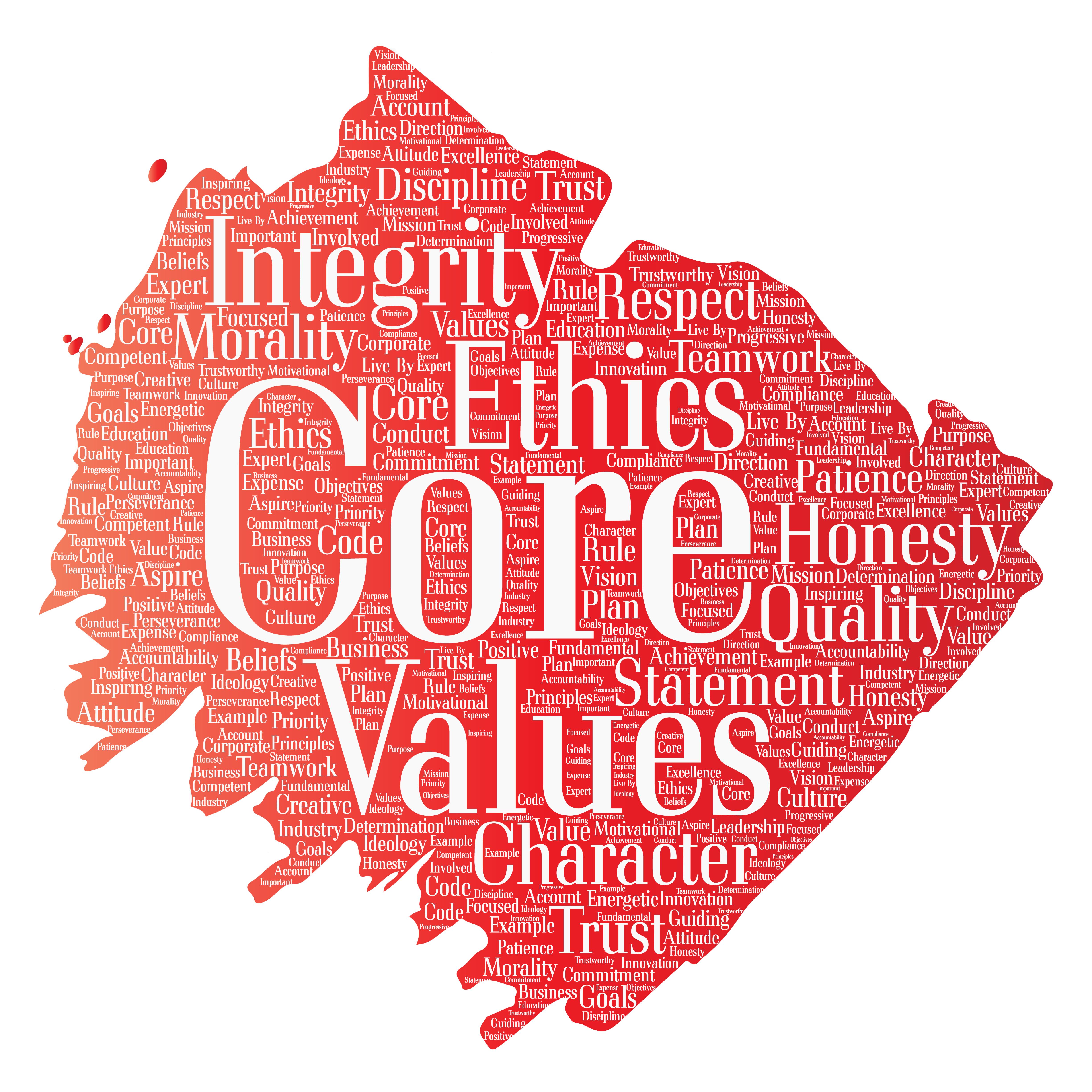 core ethics